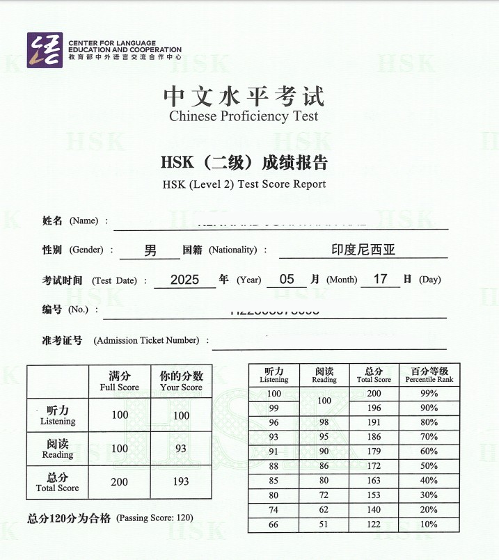 Hasil ujian HSK - Kenrad